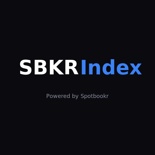 SBKR Index